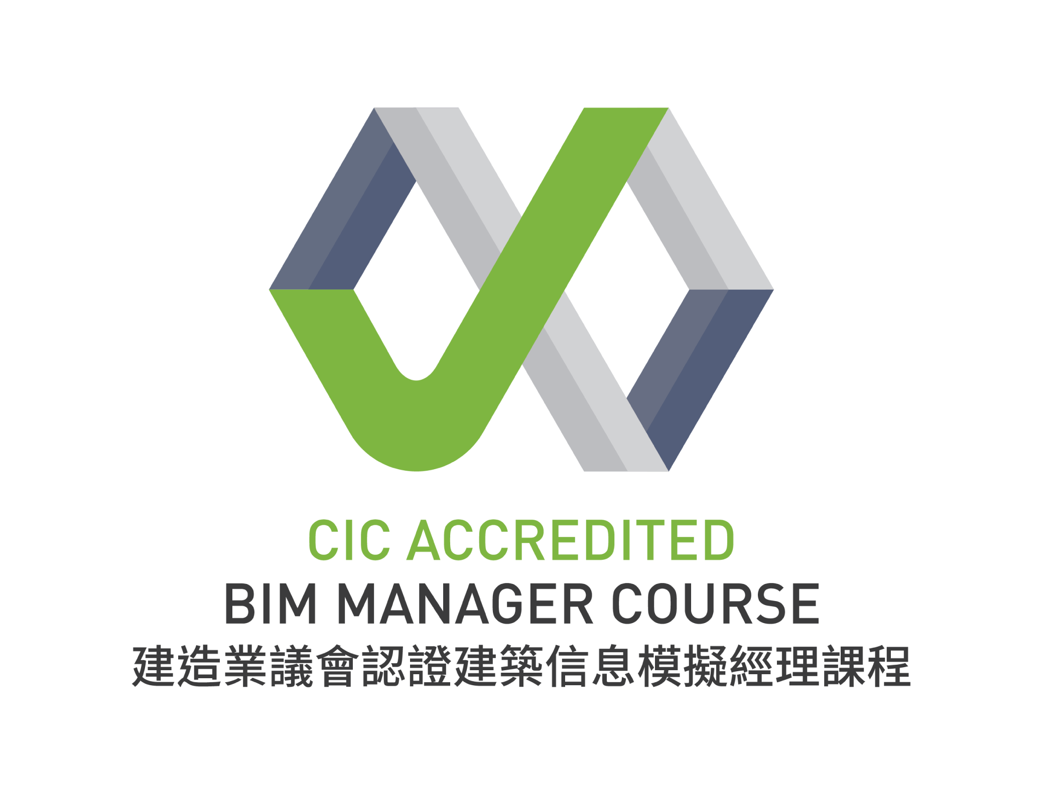 Advanced Certificate for BIM Manager Course